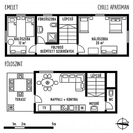 Holiday home Balaton Chillhouse *