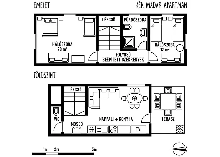 Balaton Chill House Сasa de vacaciones