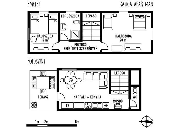 Vakantiehuis Biker Balatonakarattya